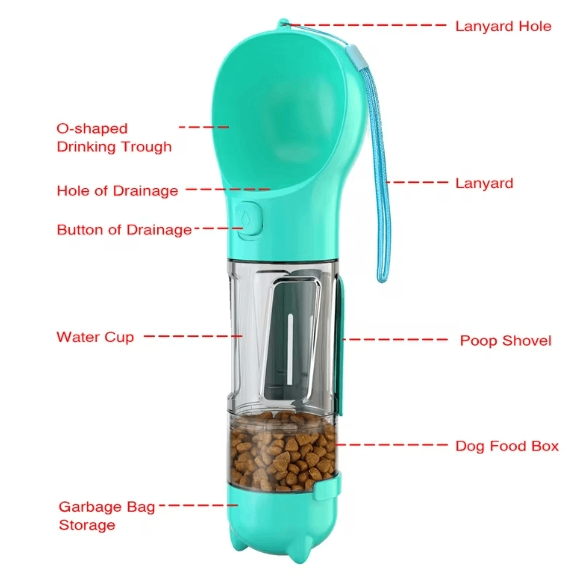 3-in-1 Portable Dog Water Bottle & Food Feeder for On-the-Go
